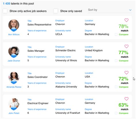 linkedin recruiter pricing 2022.